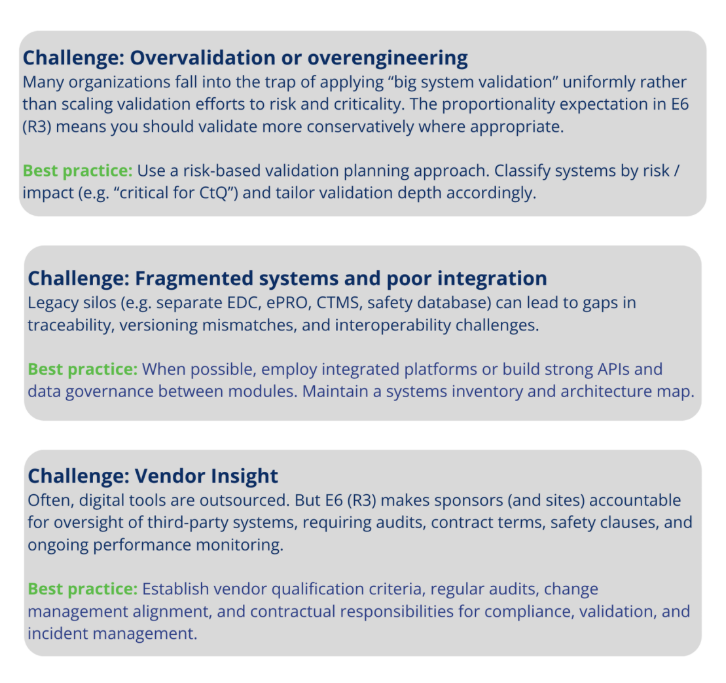 Part 3 | Digital Transformation in the Era of ICH E6 (R3): Enabling ...